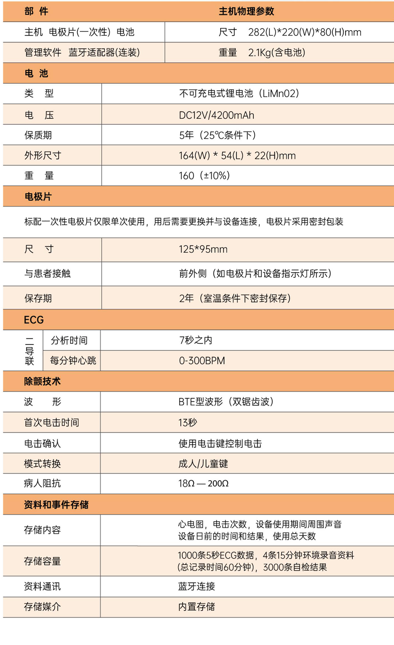 康通达AED(图1)